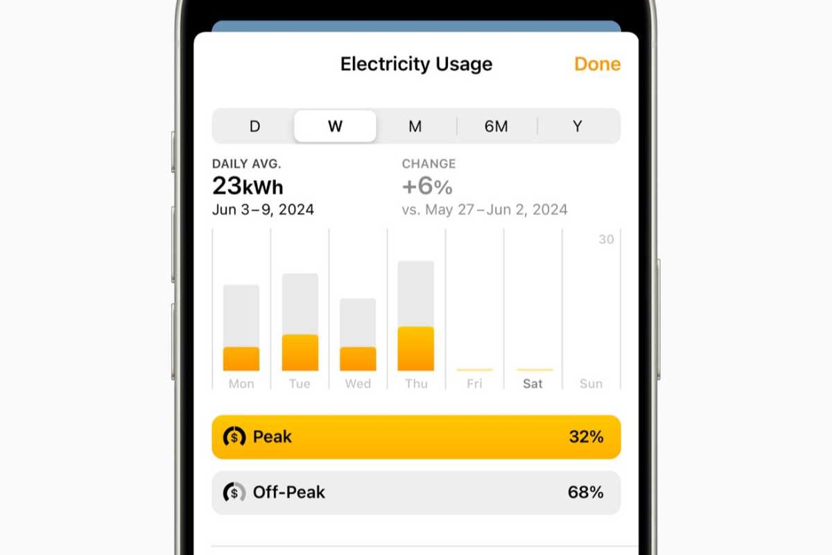 iOS 18 Home electricity usage