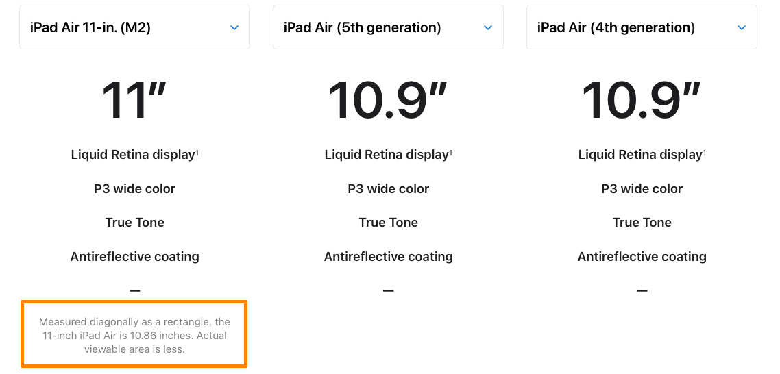 iPad Air 2024 screen specs summary