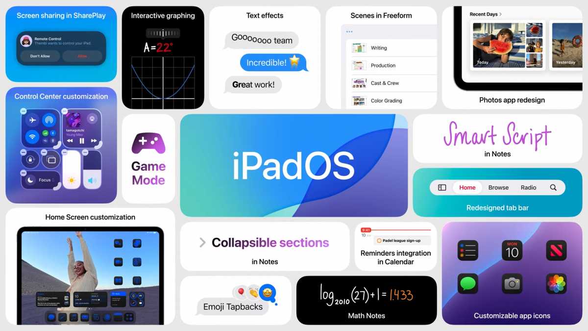 iPadOs 18 overview