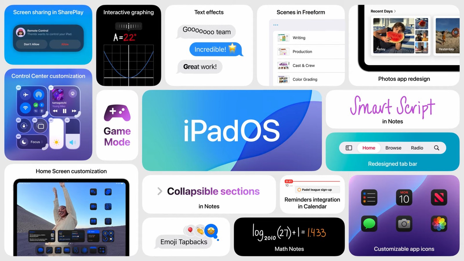 Суперруководство по iPadOS 18: все, что вам нужно знать о следующем обновлении iPad