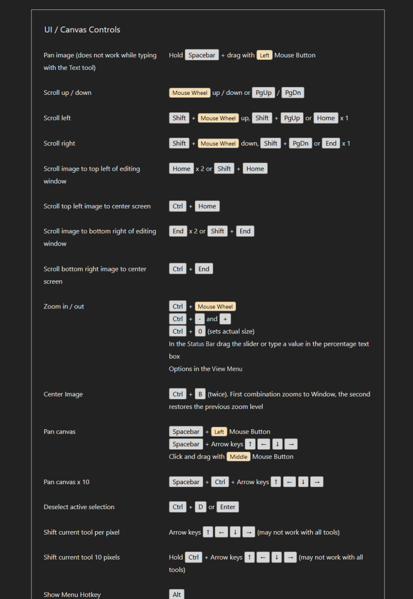 Paint.net hotkey table