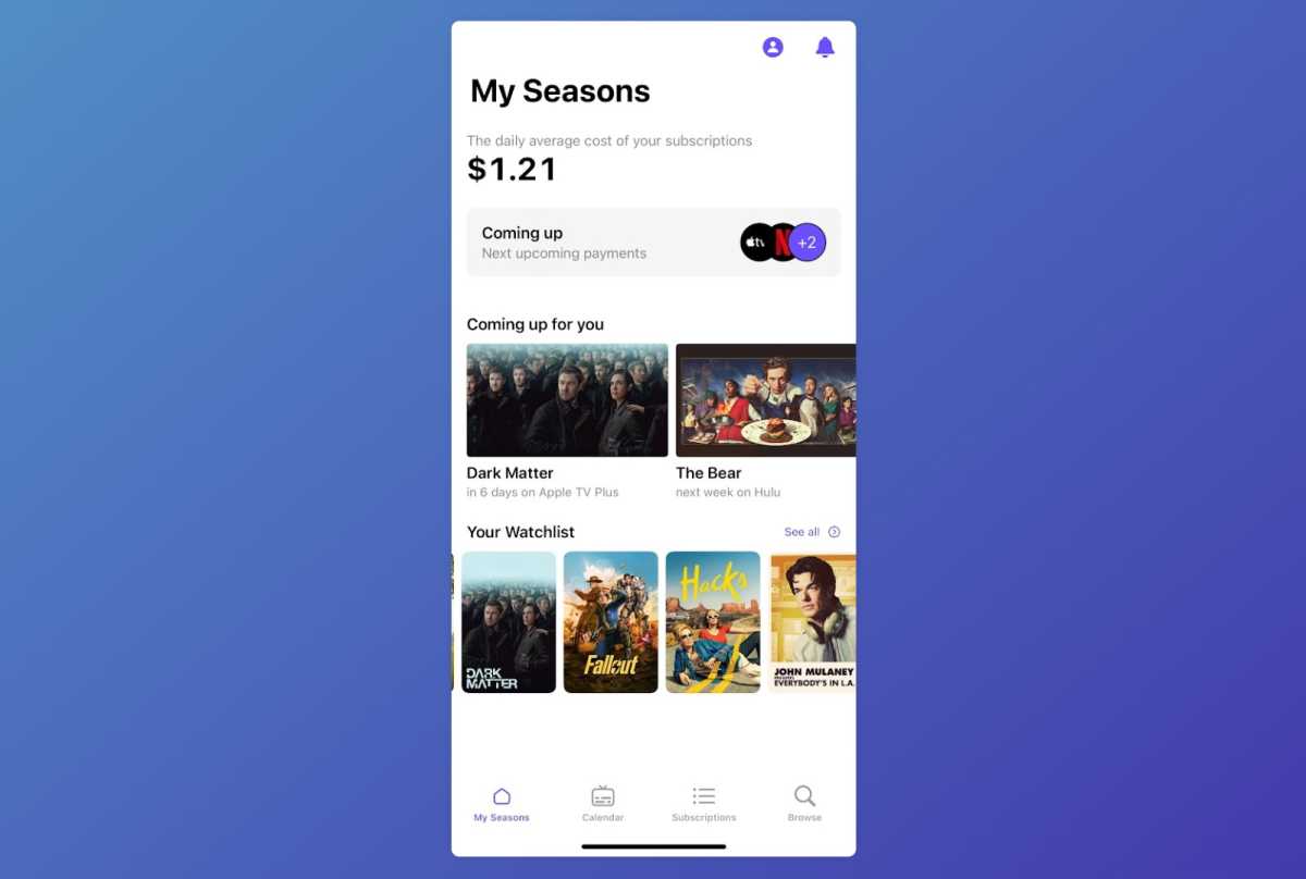 Seasons overview page showing average daily cost and upcoming shows