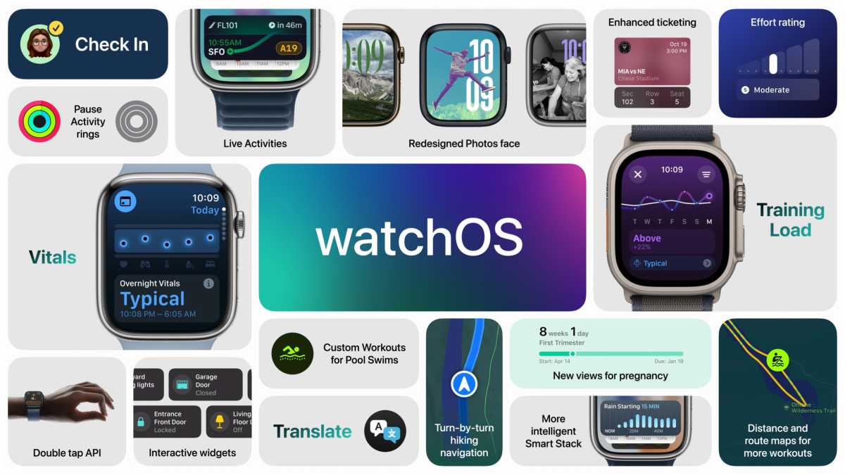 watchOS 11 new features summary