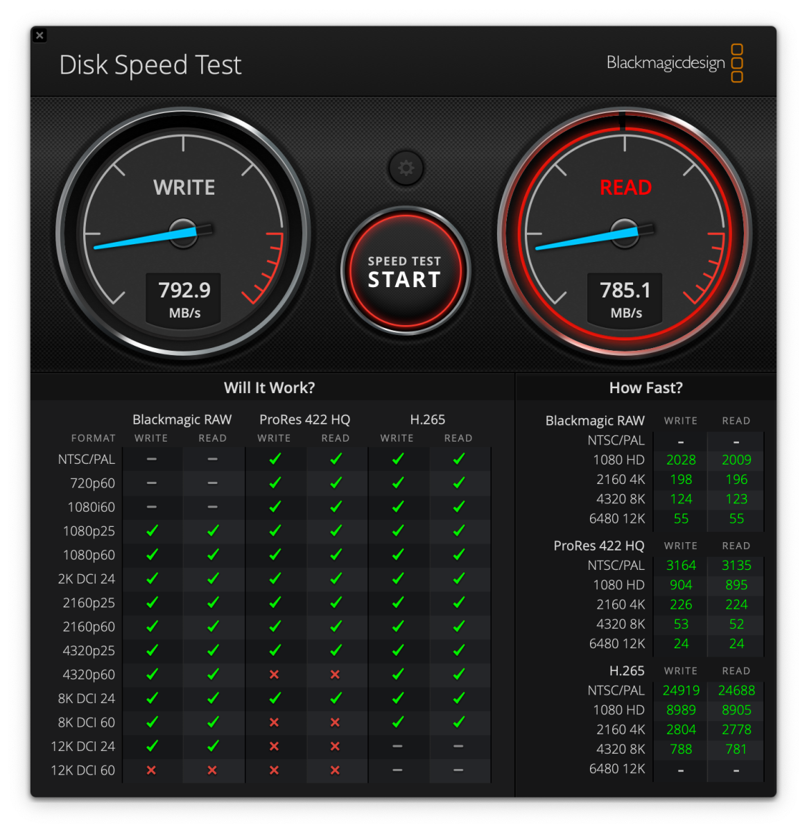 G RAID Mirror Pro Blade dst