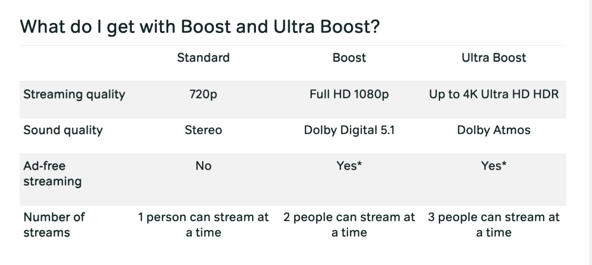 Now TV Ultra Boost screenshot