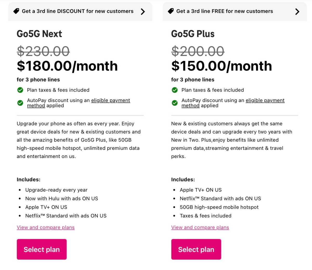 T-Mobile Apple TV deal