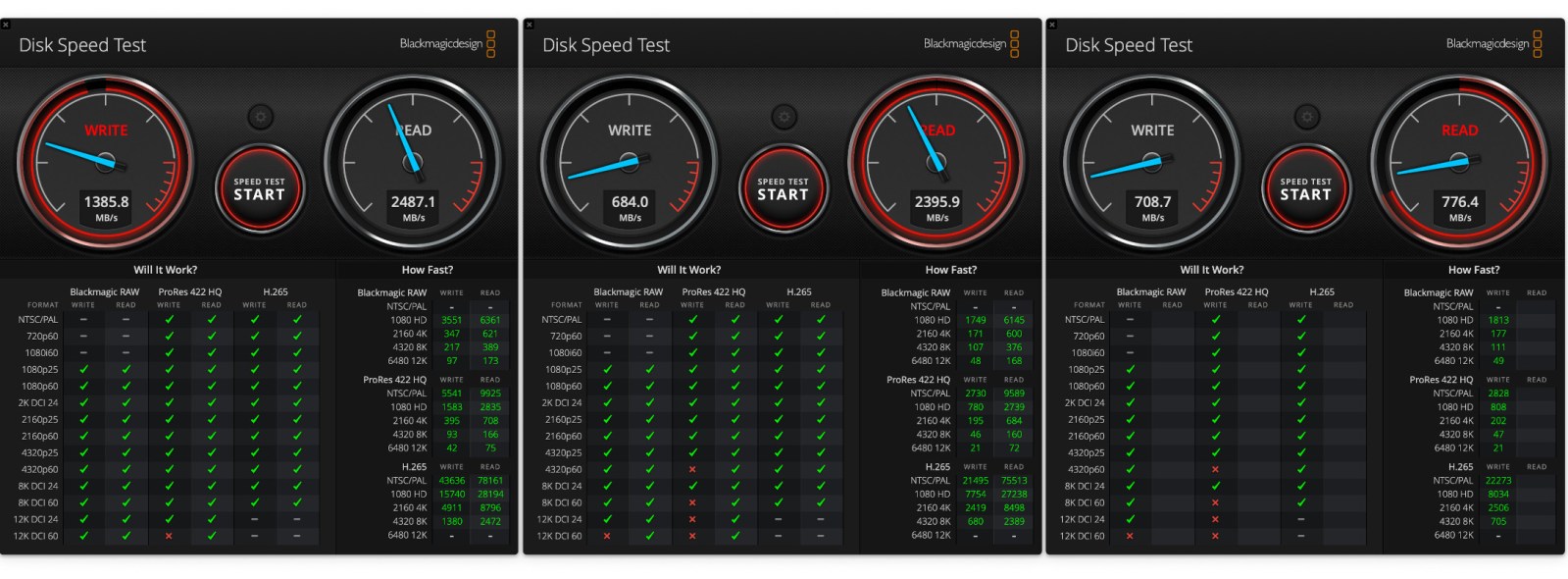 Обзор OWC Express 4M2: четыре SSD лучше, чем один