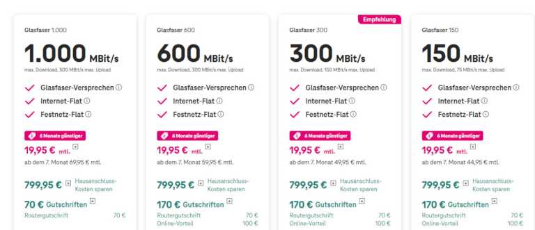 Ab heute neue Glasfaser-Tarife der Deutschen Telekom: Günstiger und ...