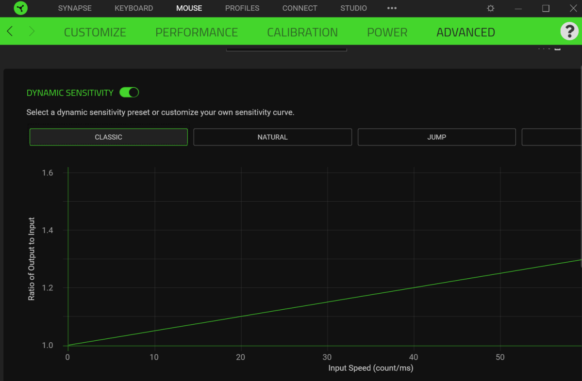 Razer DeathAdder V3 Hyperspeed