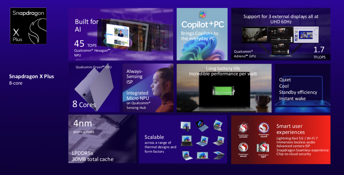 Qualcomm Snapdragon X Plus summary slide 