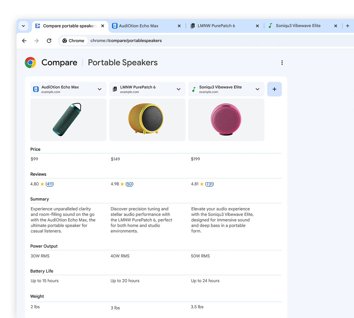 google chrome tab compare tool
