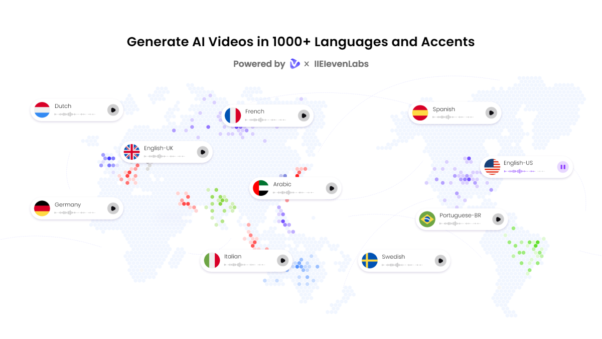 Vidnoz Languages