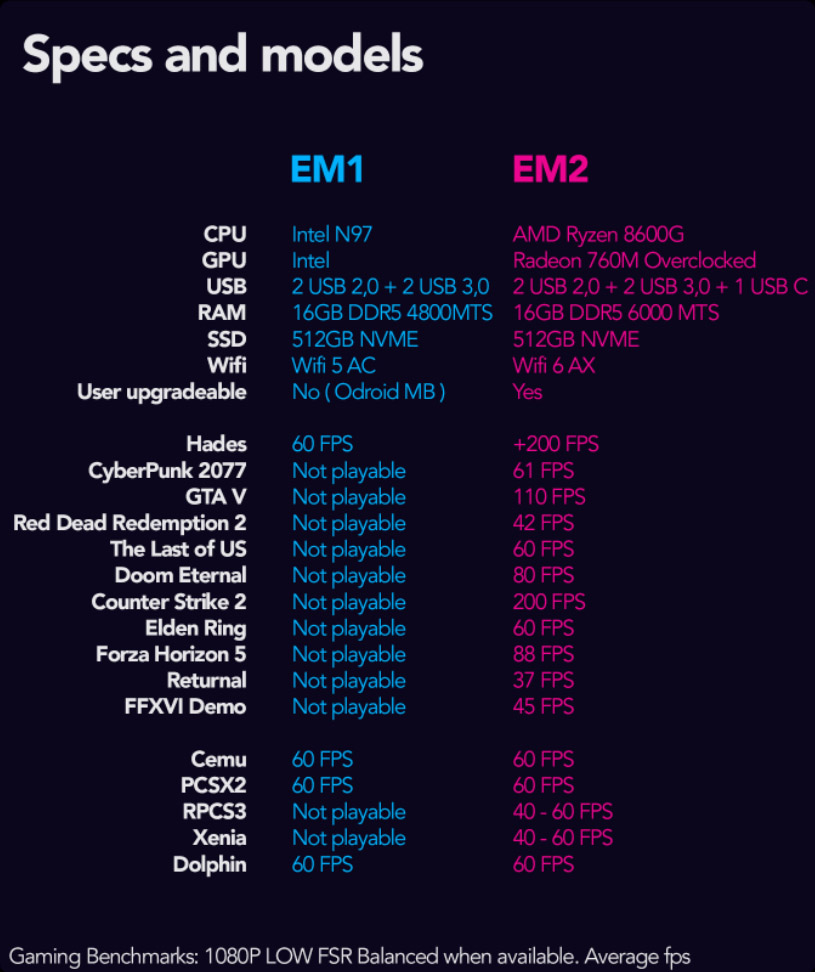 emudeck specs