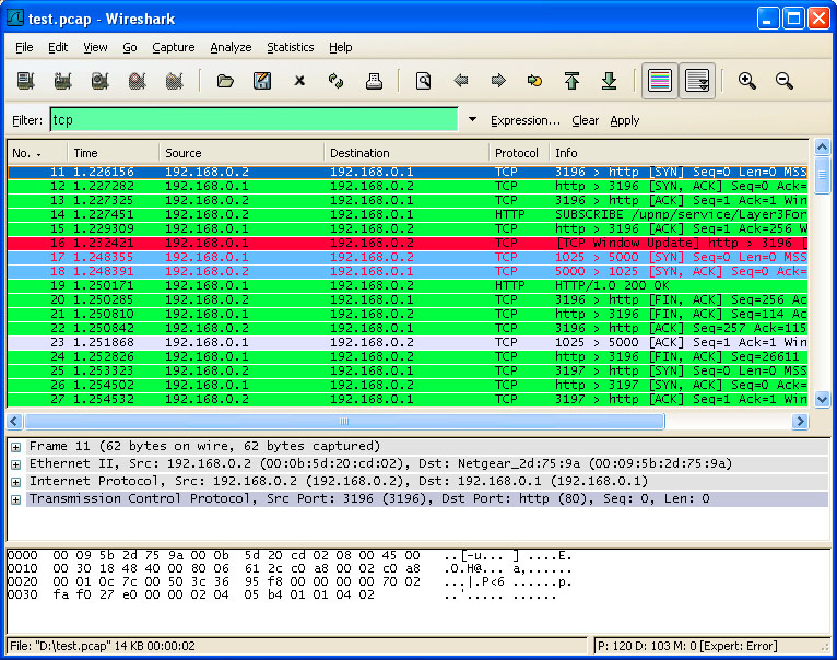 Mit einem Programm wie Wireshark können Sie Ihren Netzwerk-Traffic überwachen. So finden Sie schnell heraus, ob sich aufgrund einer Smart-Home-Sicherheitslücke Unbefugte in Ihrem Netzwerk herumtreiben.