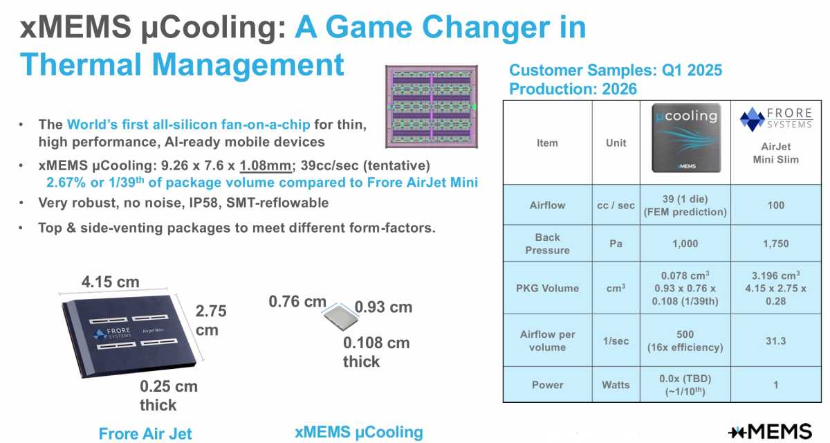 xMEMS XMC-2400 slide 1