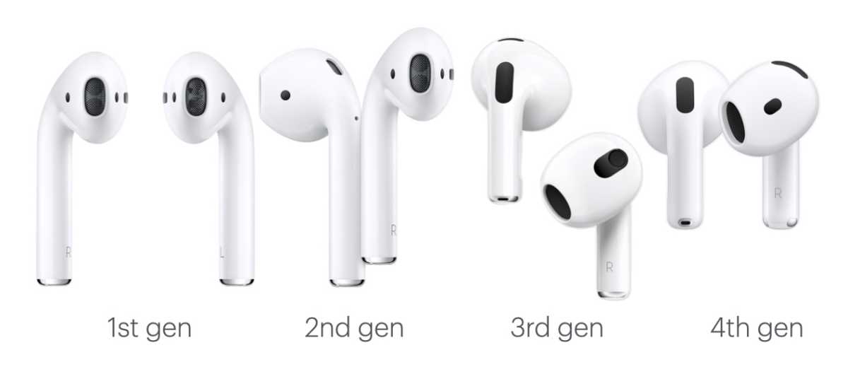 AirPods 4 vs old AirPods: What's the difference? | Macworld