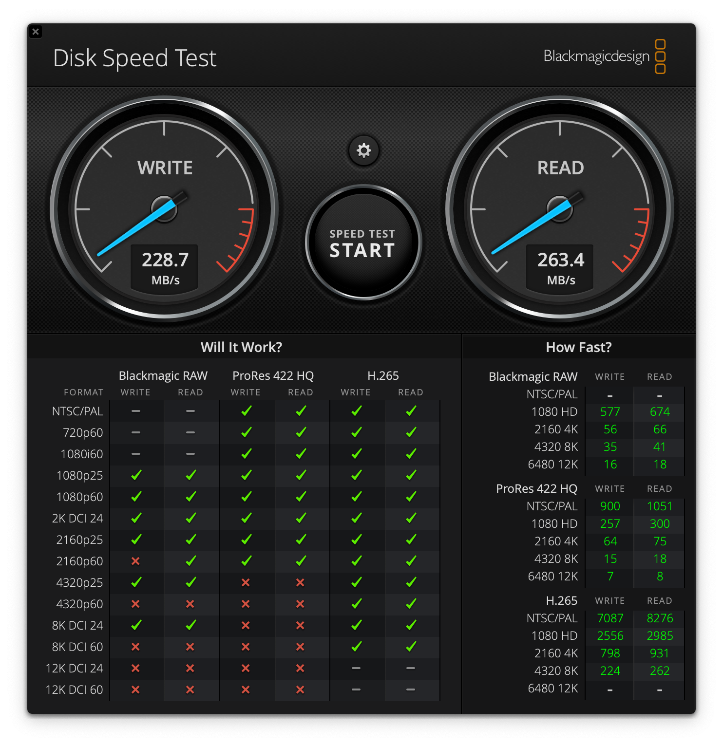 Обзор TerraMaster F8 SSD Plus: быстрое сетевое хранилище 10Gbe NVMe