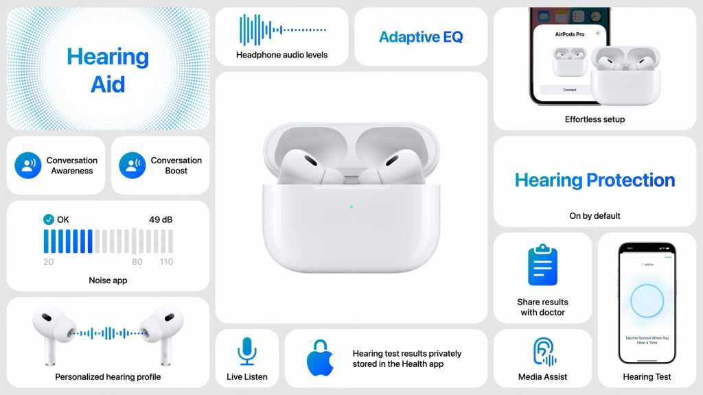 Image: Mehr als KopfhÃ¶rer: Wie Sie mit den Airpods Pro 2 Ihr GehÃ¶r unterstÃ¼tzen