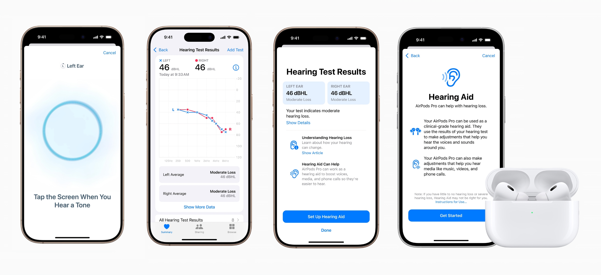 Audífonos AirPods 2