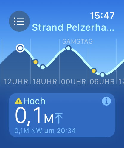 The tide app with data from German beaches.