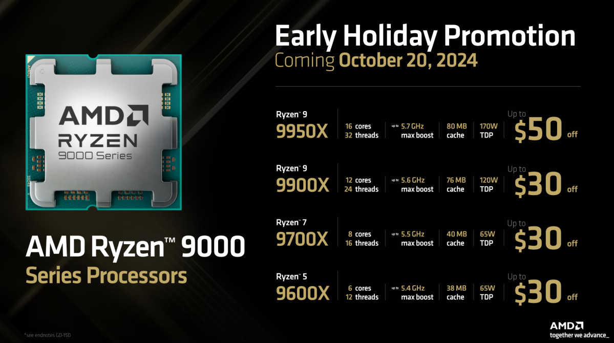 AMD Ryzen 9000 processor discounts