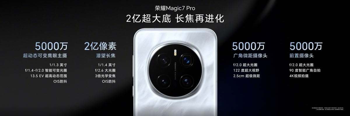 Honor Magic 7 series 12