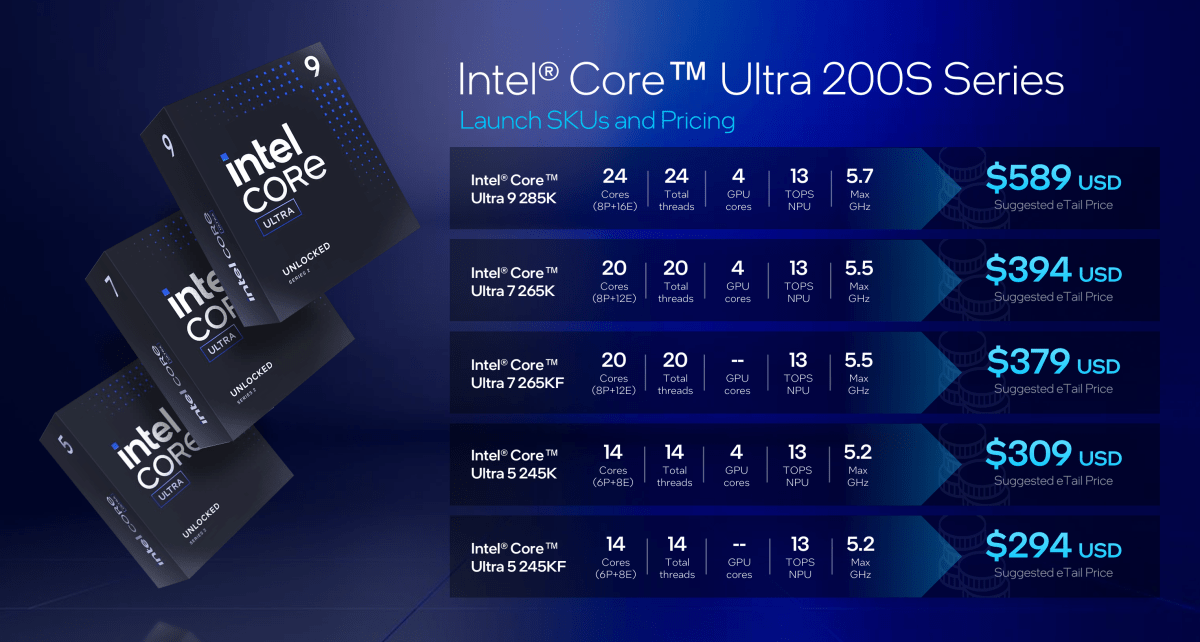 Intel Arrow Lake pricing