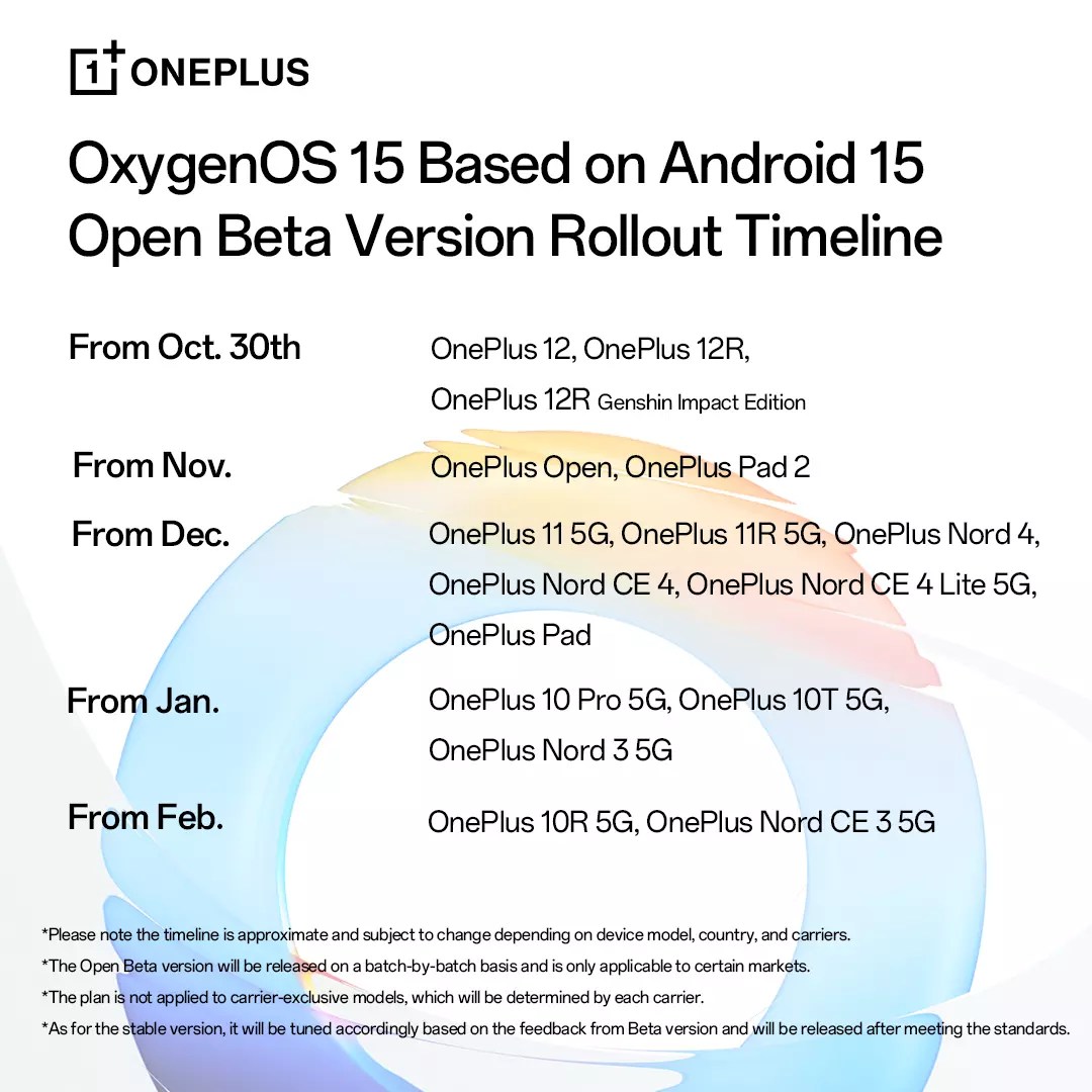 OnePlus devices will receive Android 15