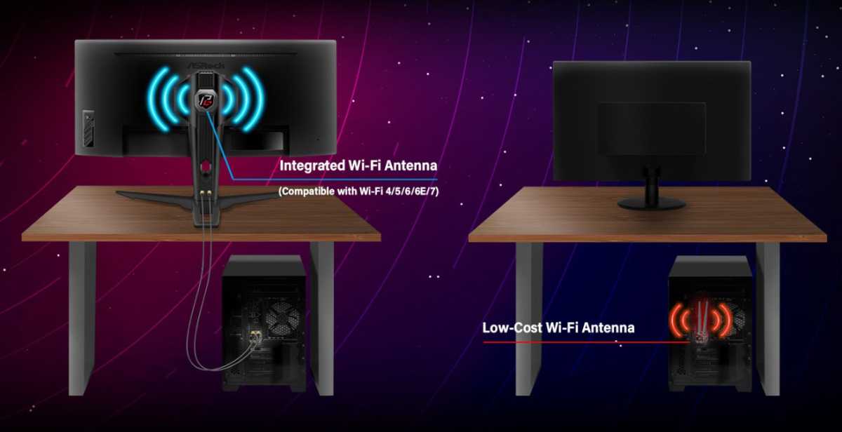 asrock OLED monitor with Wi-fi antenna 2