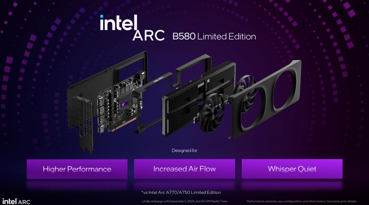 intel arc b580 limited edition