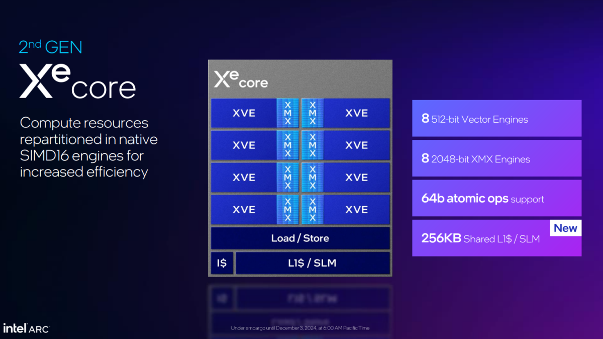 intel xe core