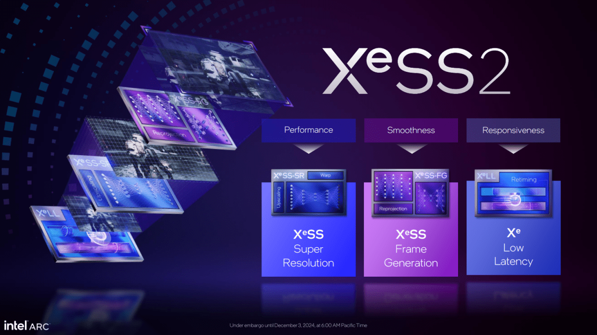 intel xess 2 overview