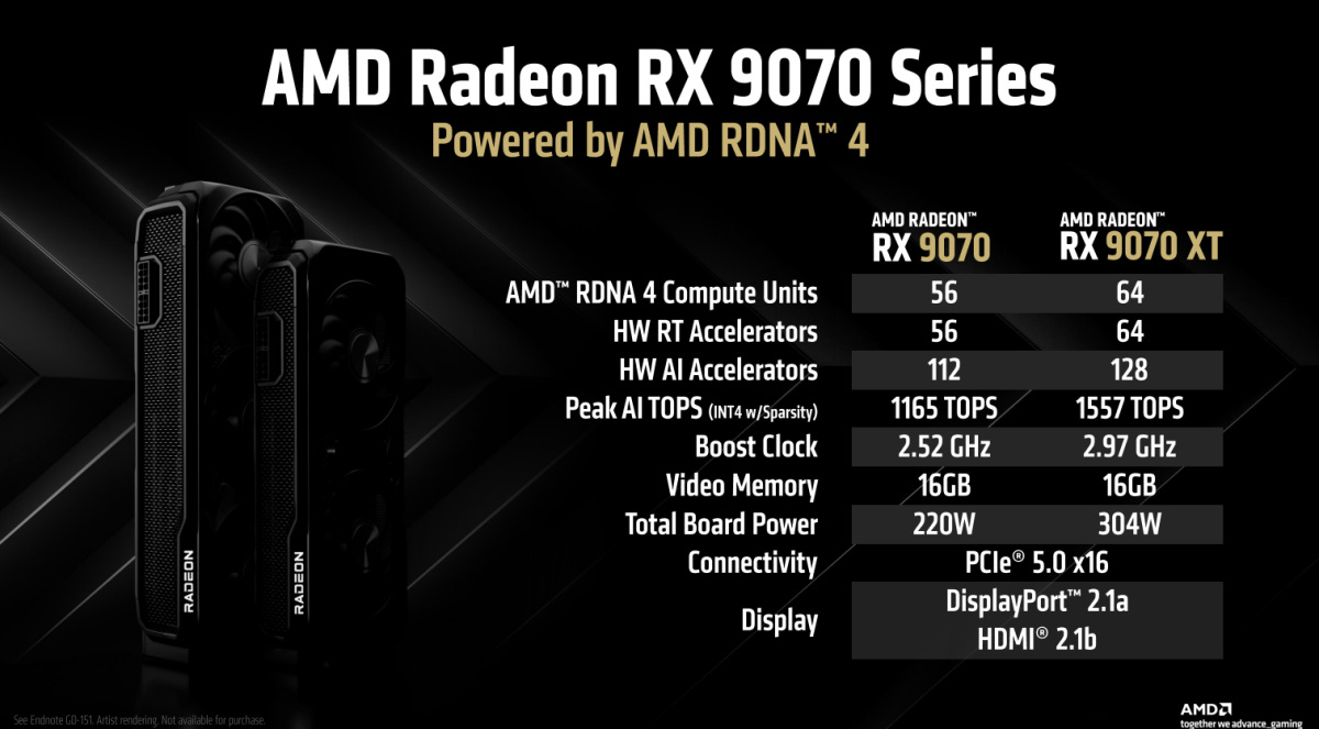 amd radeon rx 9070 series press deck slides 13