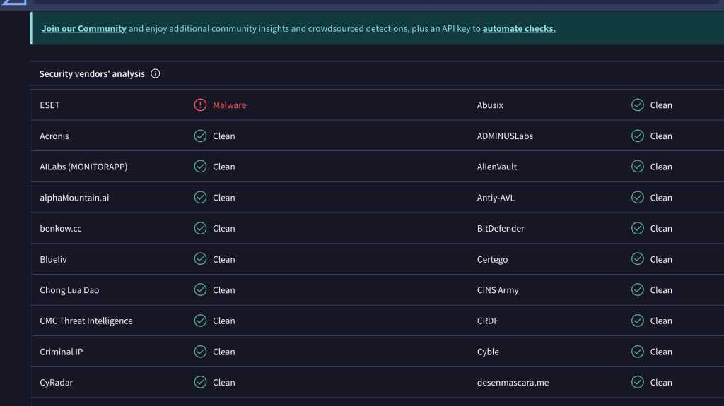 Image: Kritik an Virustotal: Ist der Dienst zu leicht auszutricksen?