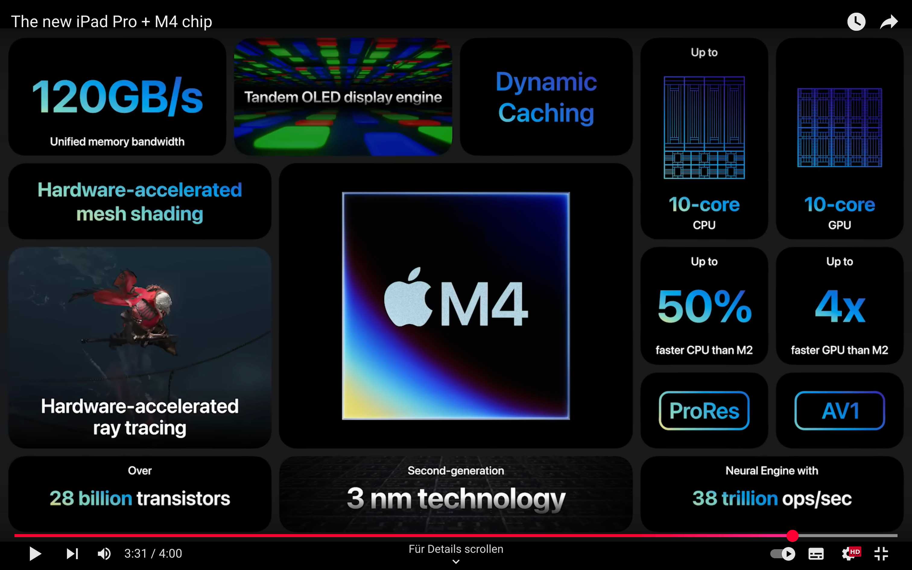 Das leistet Apples Neural Engine - Macwelt