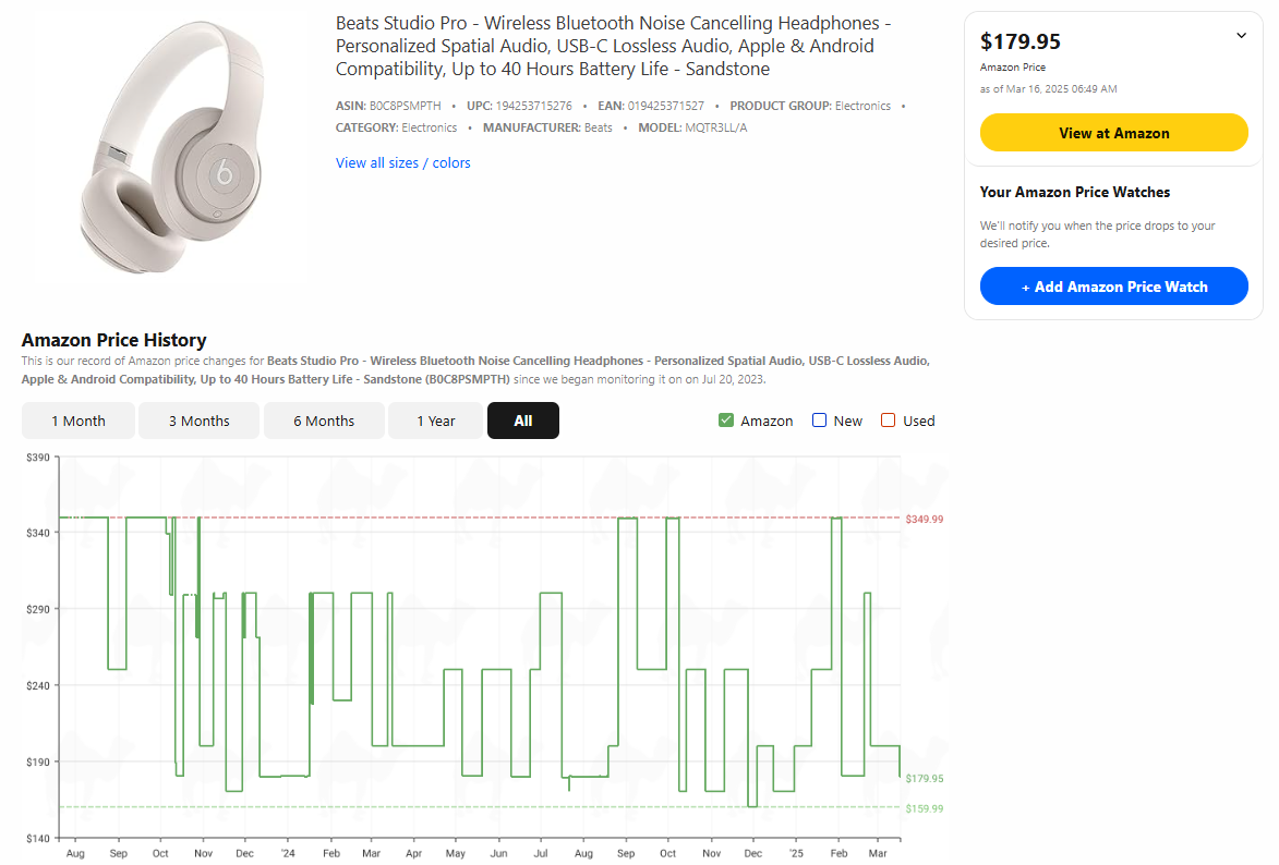 Beats Studio Pro Price History auf CamelcamelCamel Screenshot