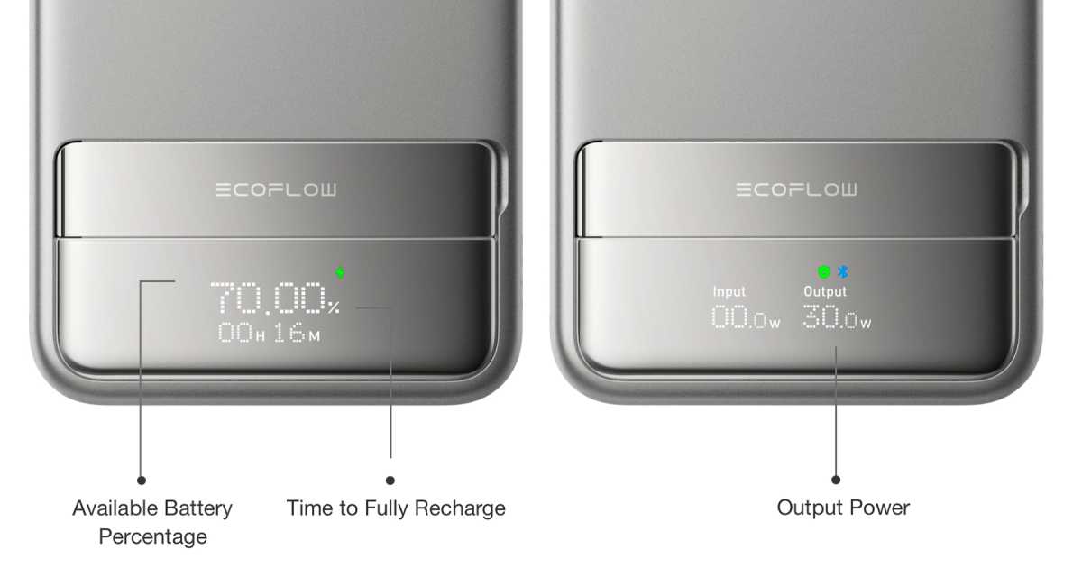 EcoFlow RAPID smart display