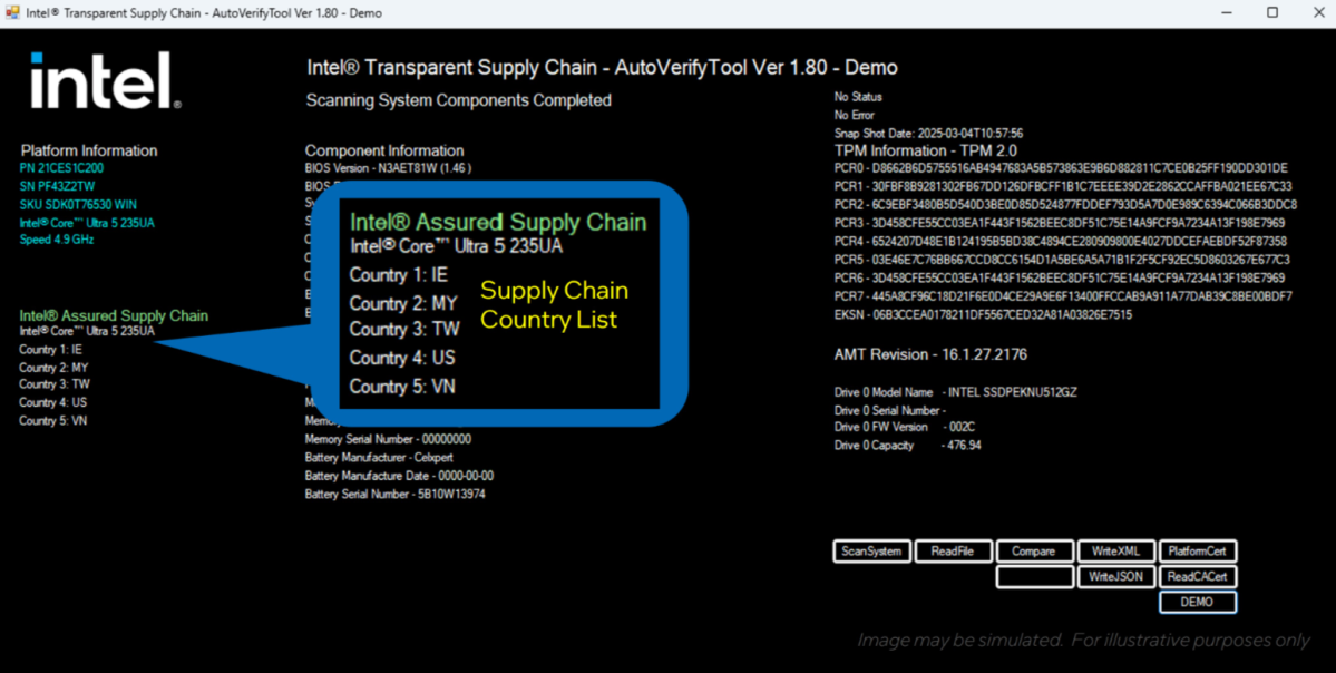 Intel ASC supply-chain attestation