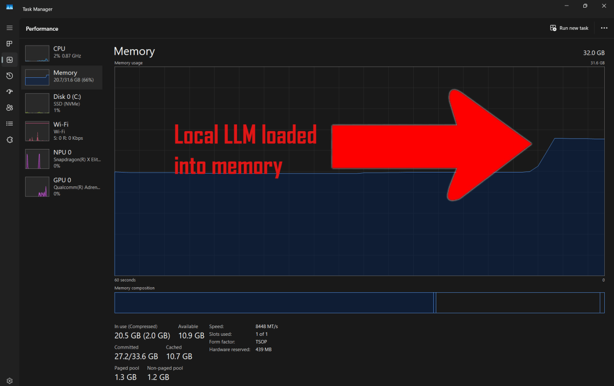 Windows Task Manager increase in RAM with local LLM loaded screenshot