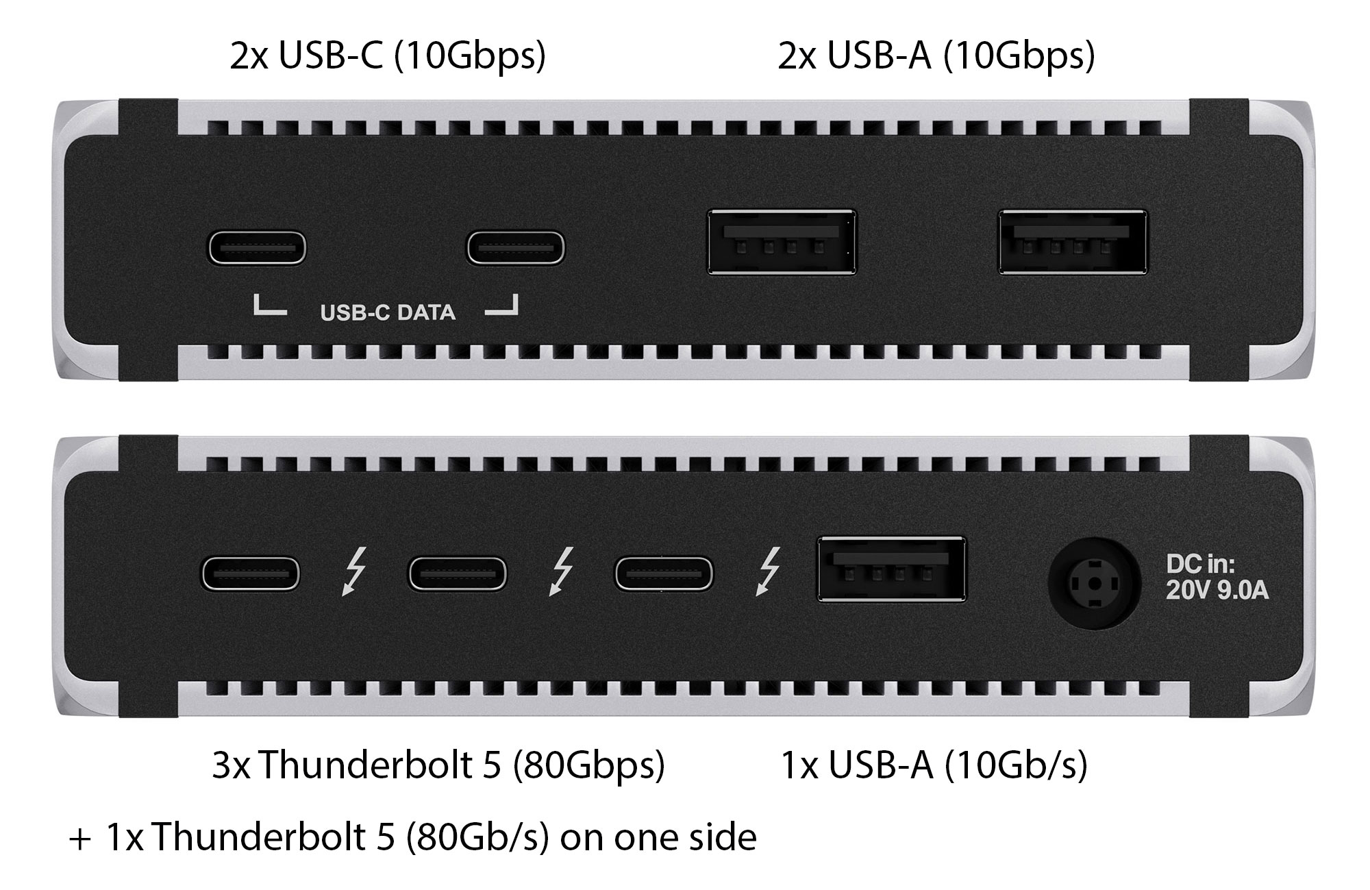 CalDigit Element 5 Hub port speeds