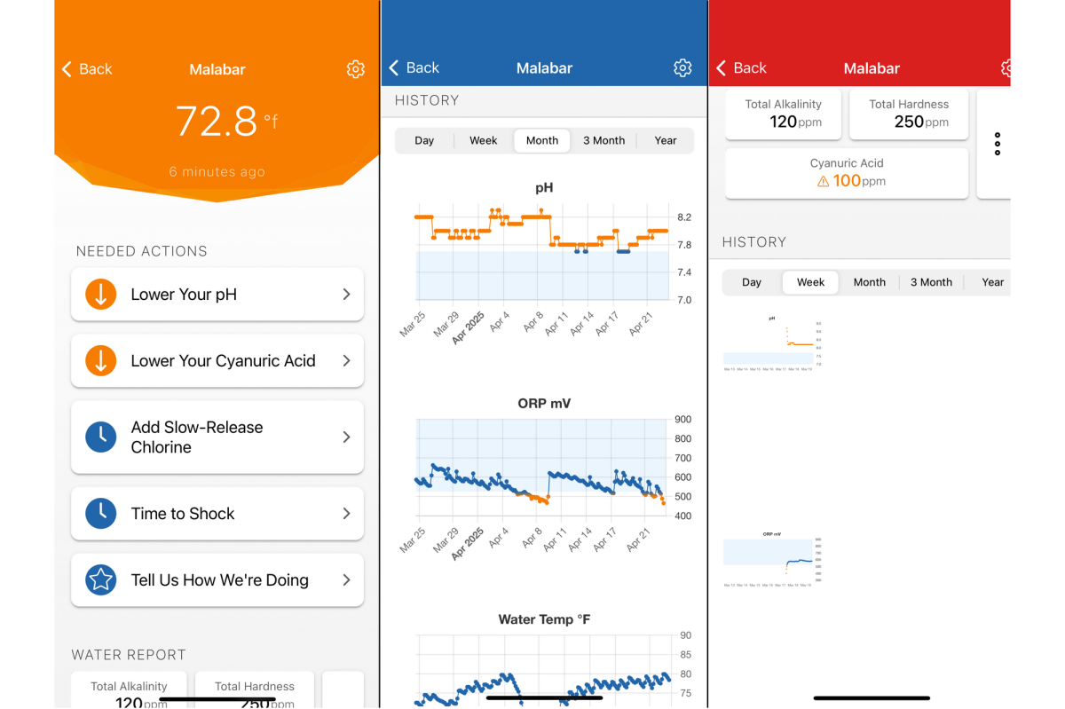 Crystal Water Monitor app screenshots 2