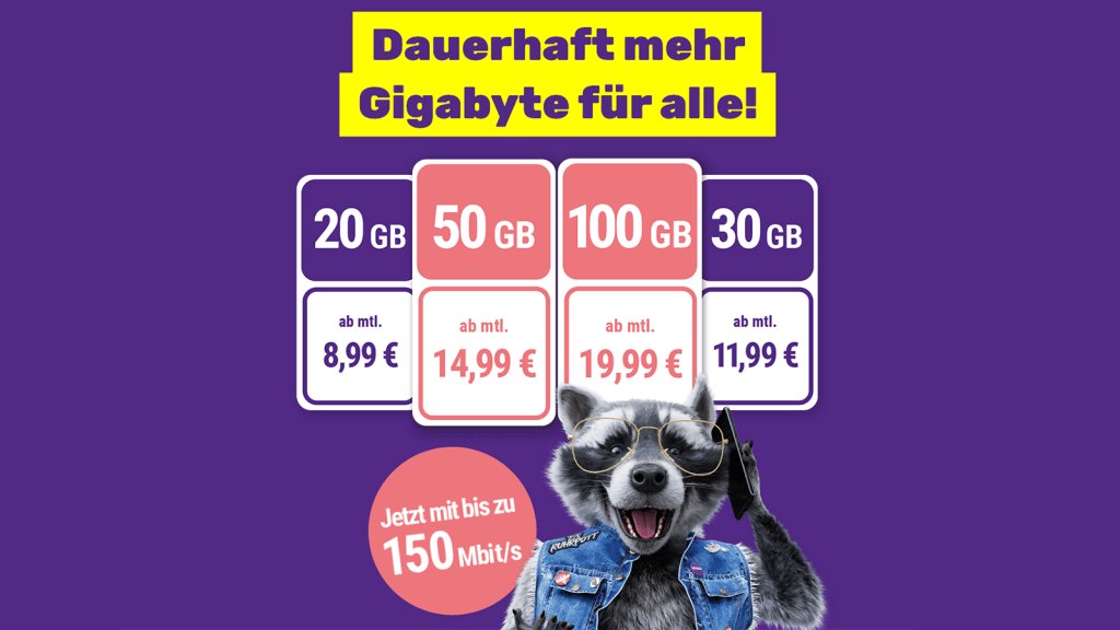 Image: Neu: 20 GB und 100 Mbit/s bei SIMon mobile fÃ¼r 8,99 Euro - jederzeit monatlich kÃ¼ndbar
