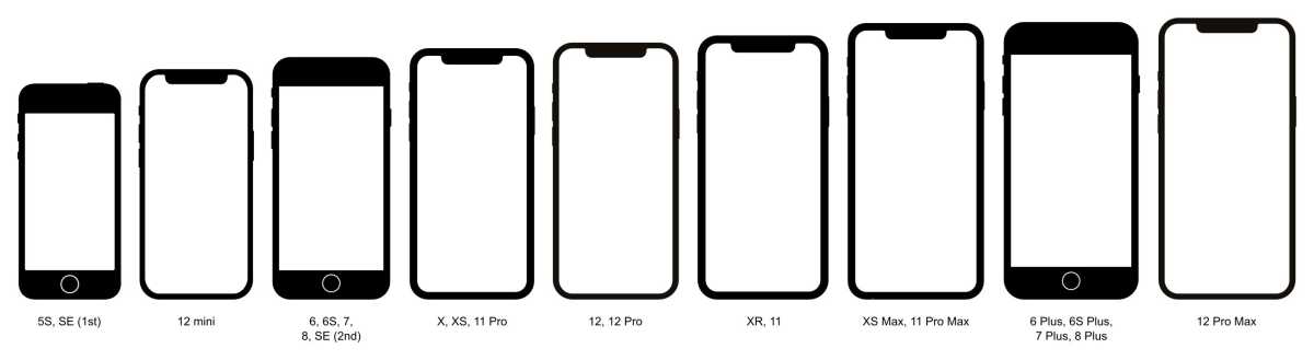 iOS ist veraltet und benötigt komplettes Umdenken, kein neues Design