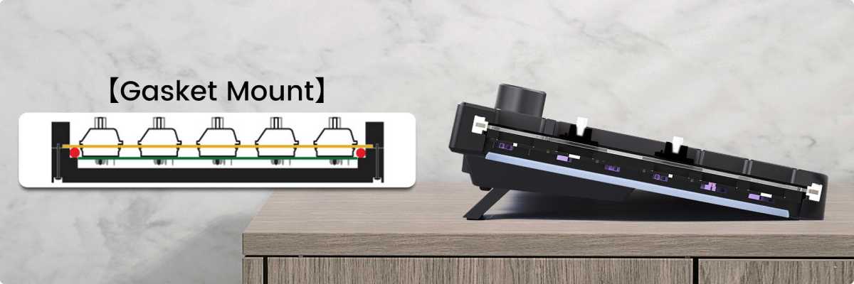 Tastatur mit Gasket Mount