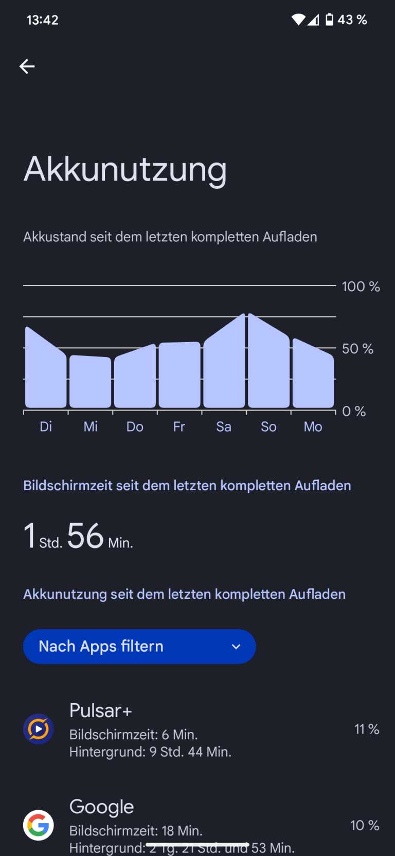Diese Apps stehlen Ihrem Handy am meisten Akku - PC-WELT