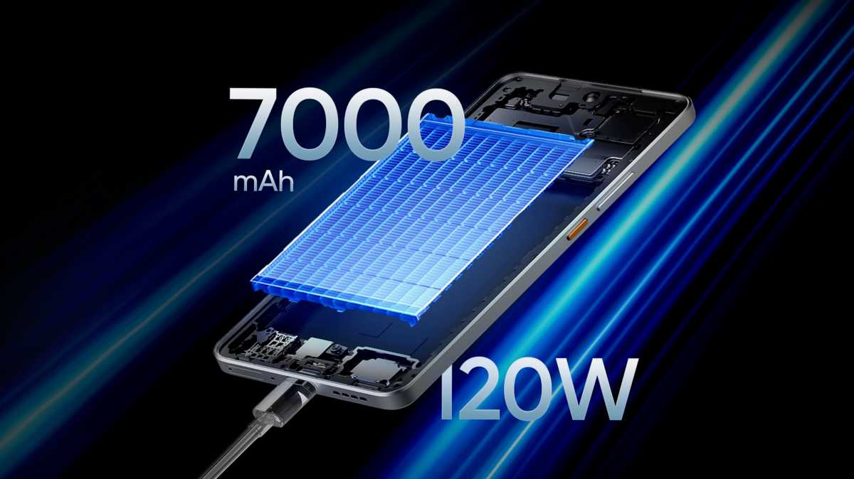 Realme GT 7 1