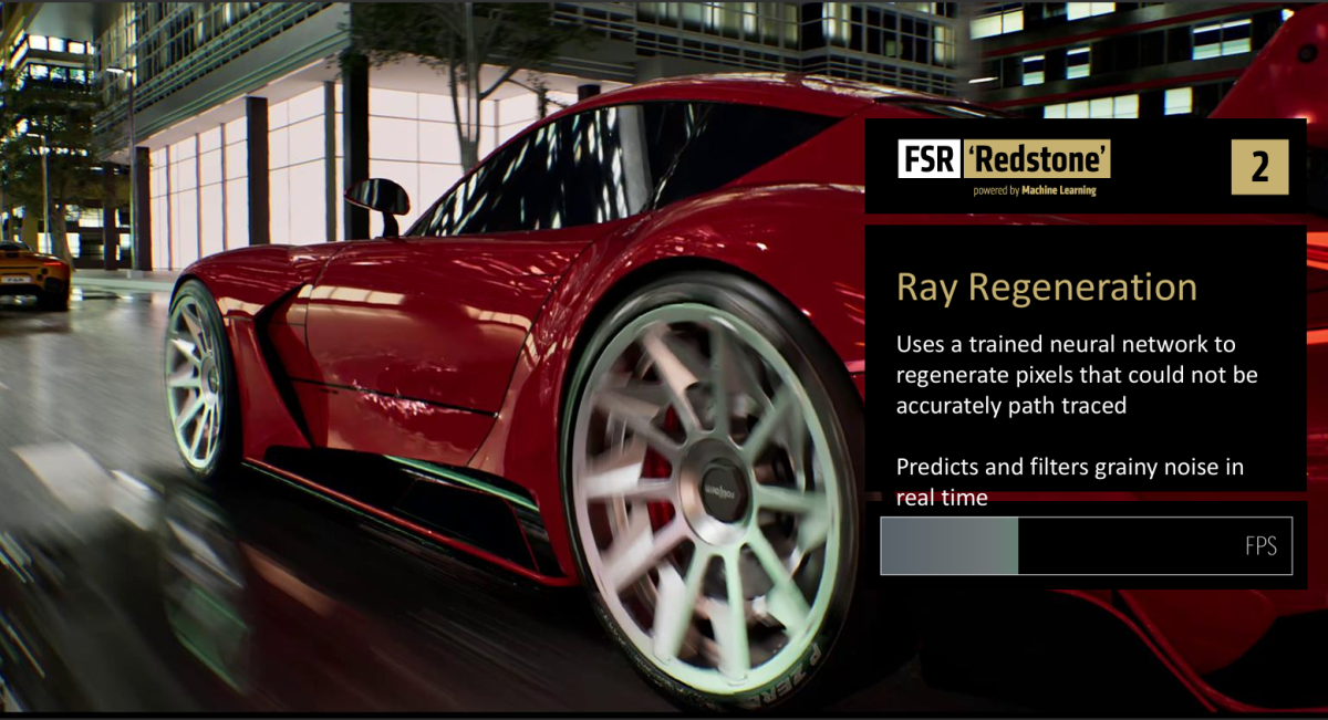 fsr redstone 4