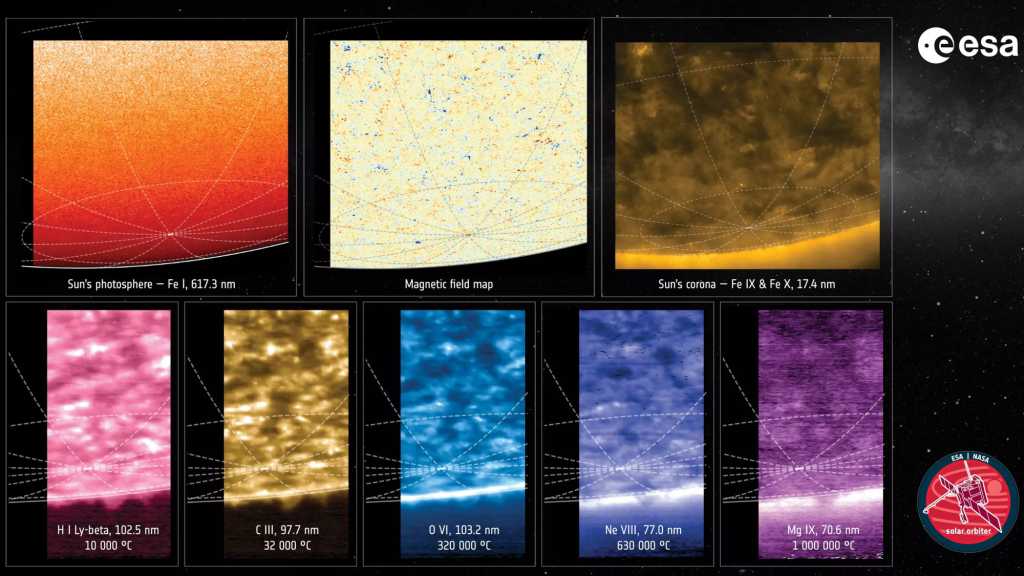 Image: So sieht der SÃ¼dpol der Sonne aus â das sah noch kein Mensch