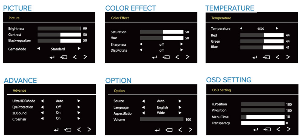 UPerfect Delta Max Touch OSD Controls