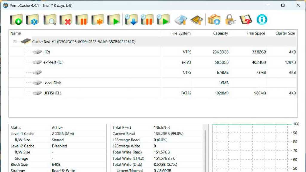 Image: Primocache im Test: Festplatten-Tuning per RAM- und SSD-Cache